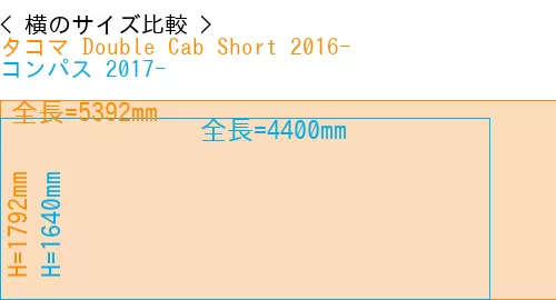 #タコマ Double Cab Short 2016- + コンパス 2017-